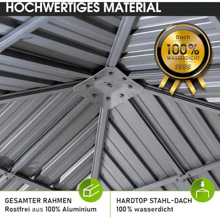 BRAST Pavillon Aluminium Miami 3x3m, Hardtop mit Stahlach, wasserdicht, UV-Schutz, anthrazit, inkl. Moskitonetz und LEDs – Bild 5
