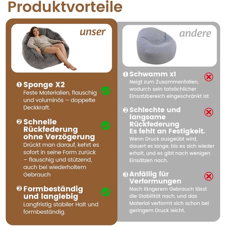 Sitzsack für Erwachsene, flauschiger Loungesessel aus Kunstfell, vakuumverpackt und montagefrei, für Wohnzimmer, Schlafzimmer, Balkon - Groß(Hellgrau)--Herde--111x123x75cm--YOUDENOVA – Bild 9