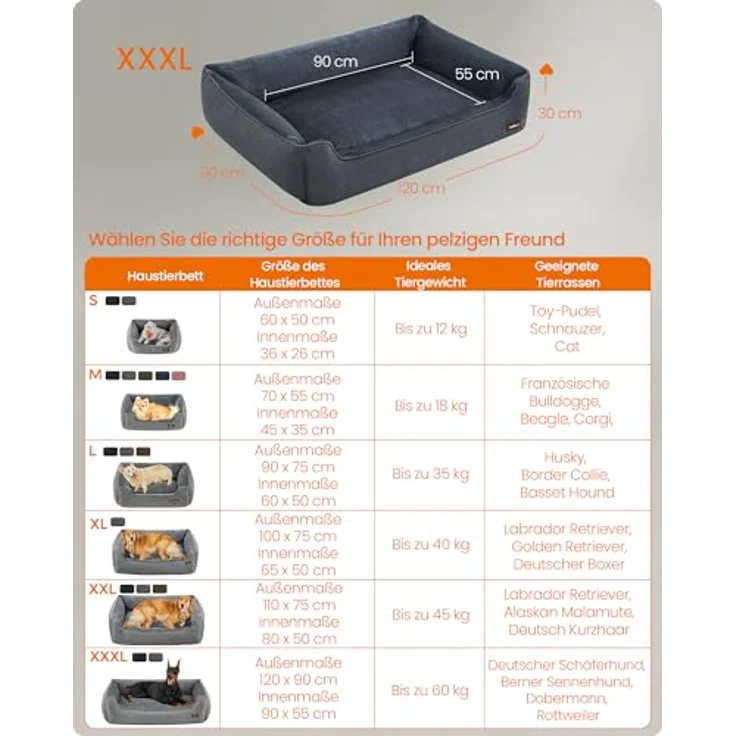 Feandrea Hundebett, Hundekissen in Leinenoptik, Hundekorb, erhöhte Ränder, rutschfeste Unterseite, Bezug abnehmbar waschbar, XXL, für extra große Hunde, 120 x 90 x 30 cm, dunkelgrau PGW013G01 – Bild 6