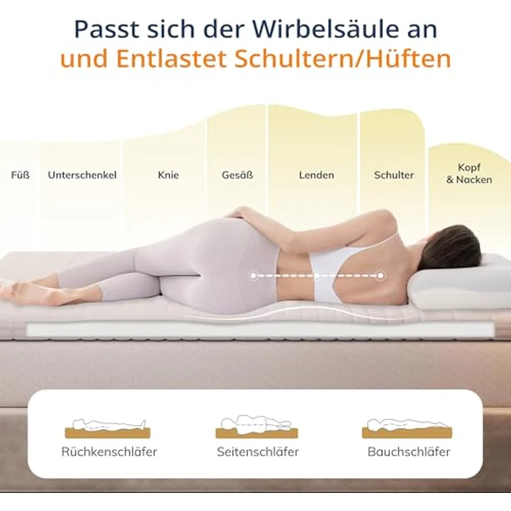 EGO HOME Matratzentopper 140x200 cm – 8cm Memory Foam Topper H2, Weicher, Premium Komfort-Topper mit Abnehmbarem & Waschbarem Bezug, Atmungsaktiv – Hochwertige Matratzenauflage für Boxspringbett Bett – Bild 5
