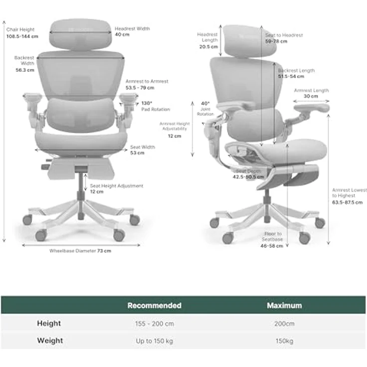HINOMI H2 Pro Bürostuhl ergonomisch, verstellbare Lordosenstütze, Kopfstütze & 6D-Armlehnen, 150kg belastbar, atmungsaktives Mesh, Drehstuhl für Home & Office (Grün) – Bild 2