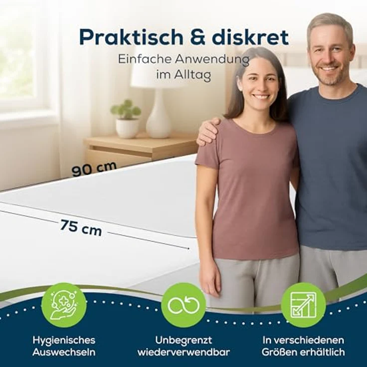 Sensalou Matratzen Auflage 75x90 cm wasserdicht - 2 Stück Inkontinenz Matratzenschutz Unterlage waschbar – Bild 3