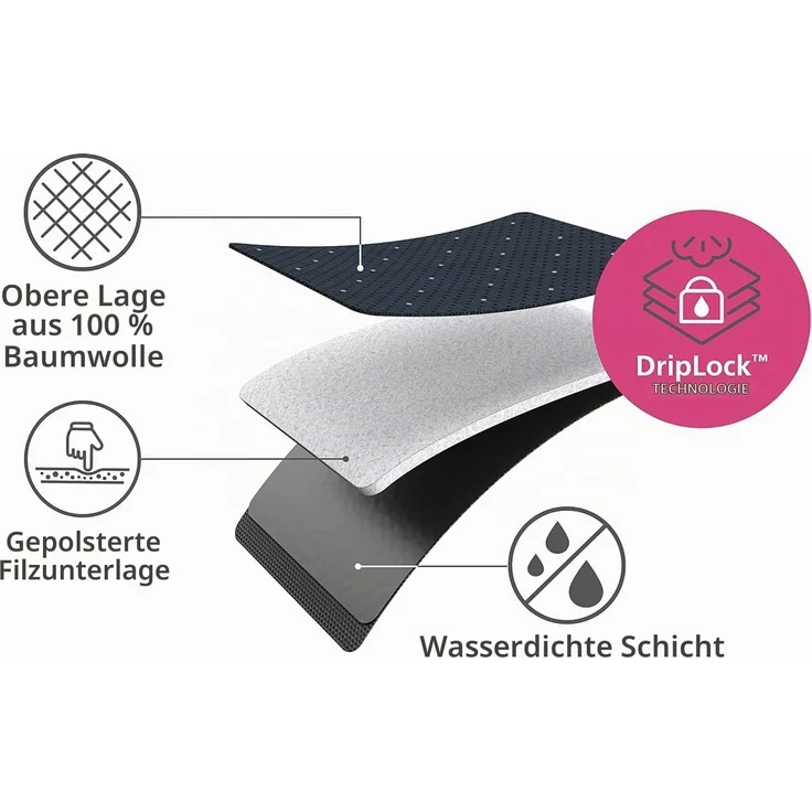 Joseph Joseph Pocket Plus blau Hochwertiger Bügelbrettbezug – Bild 6