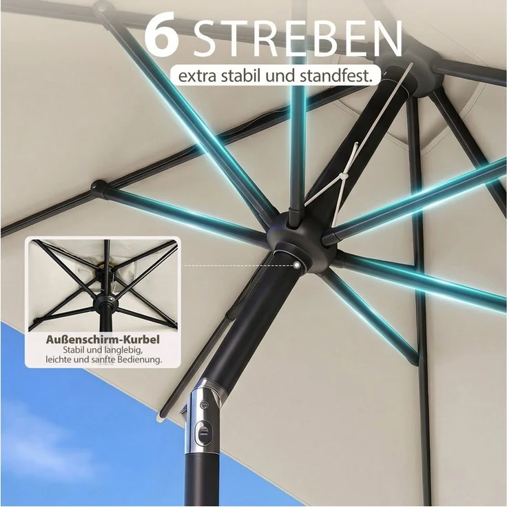 Sekey Sonnenschirm Rechteckig Marktschirm Neigbar mit Kurbel Sonnenschirm Groß, LxB: 210x140 cm, Sonnenschirm 200x140 cm, Gartenschirm Outdoor Wetterfest, Knickbar – Bild 4
