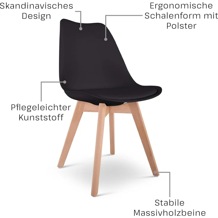 Raburg Esszimmerstuhl Schalenstuhl, gepolstert, Küchenstuhl im Set, Nilo (2er-Set), Kunststoff & Buche, bis 110 kg – Bild 8