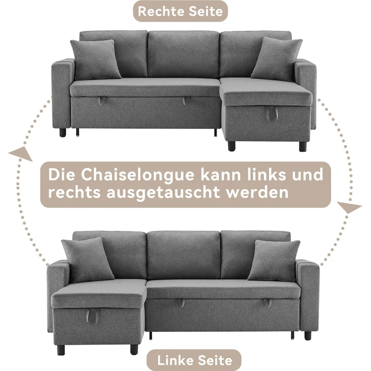 Multifunktions Sofa mit verstellbarer Chaiselongue & Staufach, Leinen, 219,5x142,5x83 cm, Dunkelgrau – Bild 7