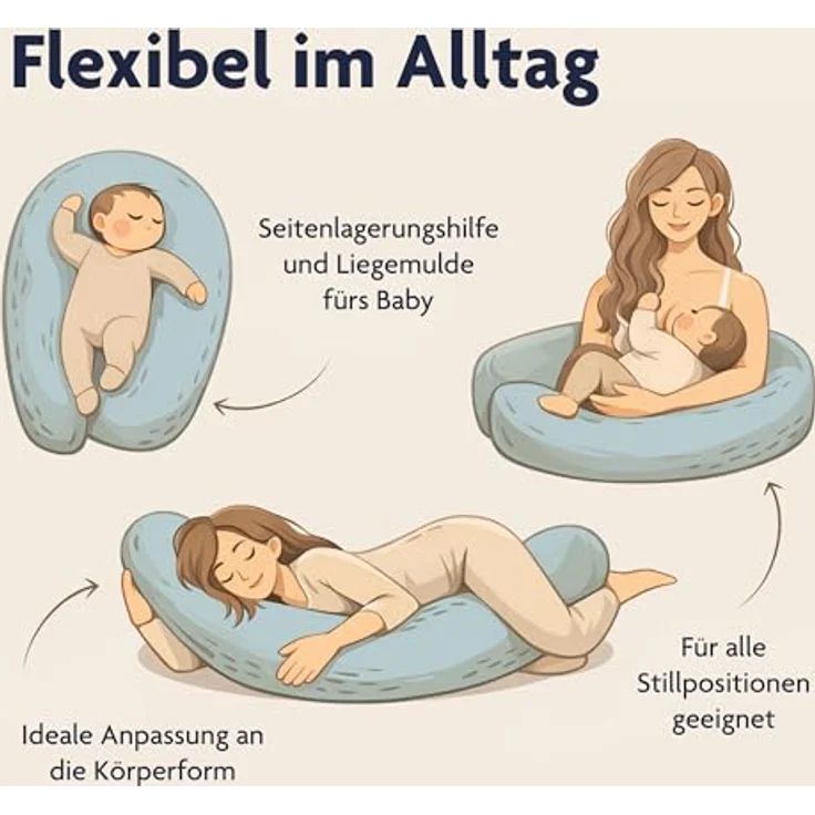 Julius Zöllner Stillkissen Mikroperlen-Füllung, 190 cm, Bezug aus 100% Baumwollmusselin, Denim, schadstoffgeprüft – Bild 3