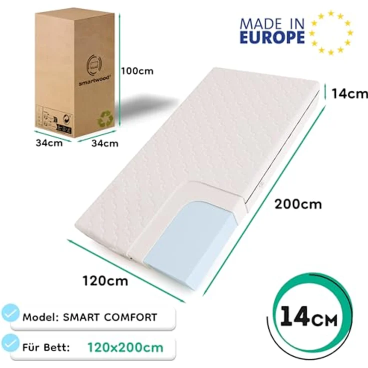 smartwood Kindermatratze 120x200 14cm Matratze mit bettlaken - Schaumstoffmatratze Oeko-TEX-Zertifiziert - Wendbar - mit waschbarem antiallergischem Bezug – SmartComfort | Made in EU – Bild 3