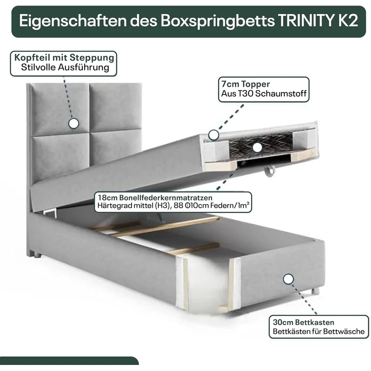 Best for Home Boxspringbett K2 SINGLE mit Bettkasten (Grun 90x200) – Bild 4