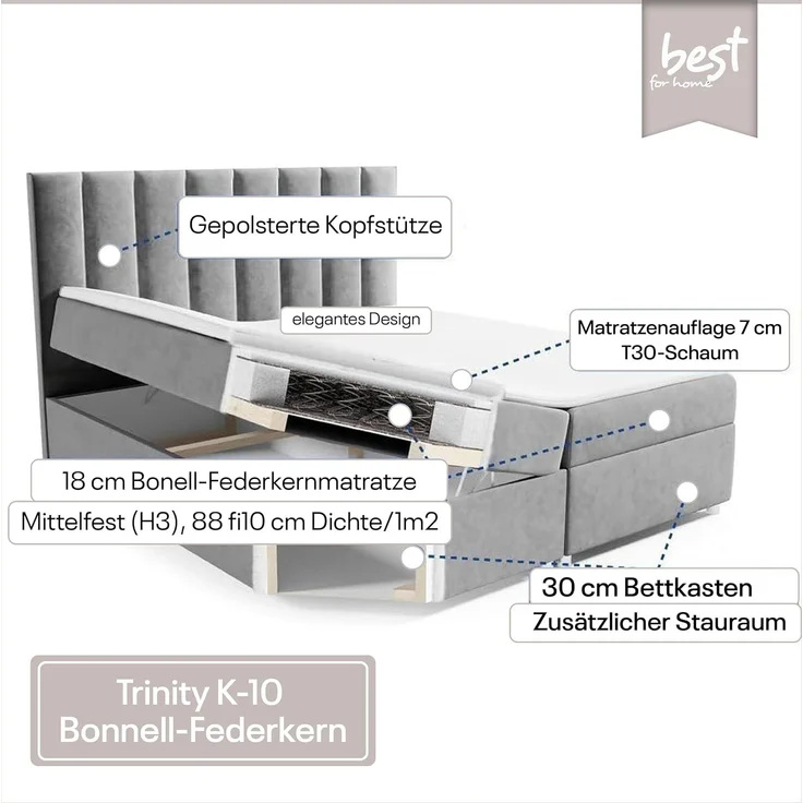 Best for Home Boxspringbett mit Bettkasten Trinity K-10 Bonellfederkern inkl. 7 cm Topper (Bonell-Matratze, gepolstertes Kopfteil, Doppelbett versch. Größen, 140x200 160x200 180x200 200x200 cm), Handwerksqualität, TOP Preis-Leistungs-Verhältnis – Bild 7