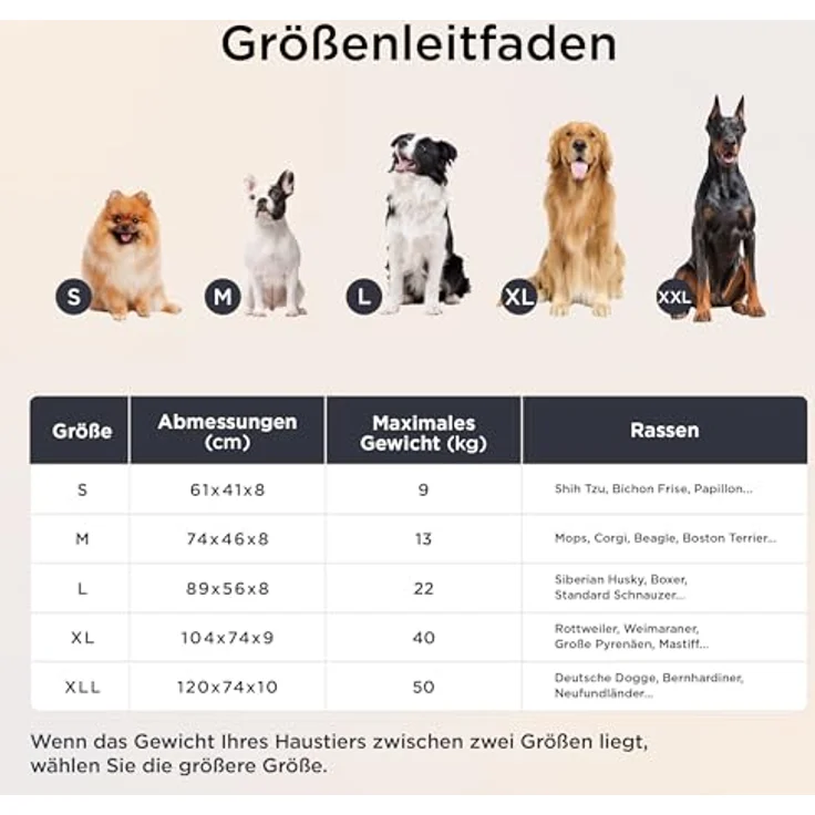 BEDSURE orthopädisches Hundekissen große Hunde - 89 x 56 x 8 cm waschbares Hundebett mit 2 in 1 Memoryschaum, kuscheliges Hundematte Hundematratze in größe, dunkelgrau – Bild 8