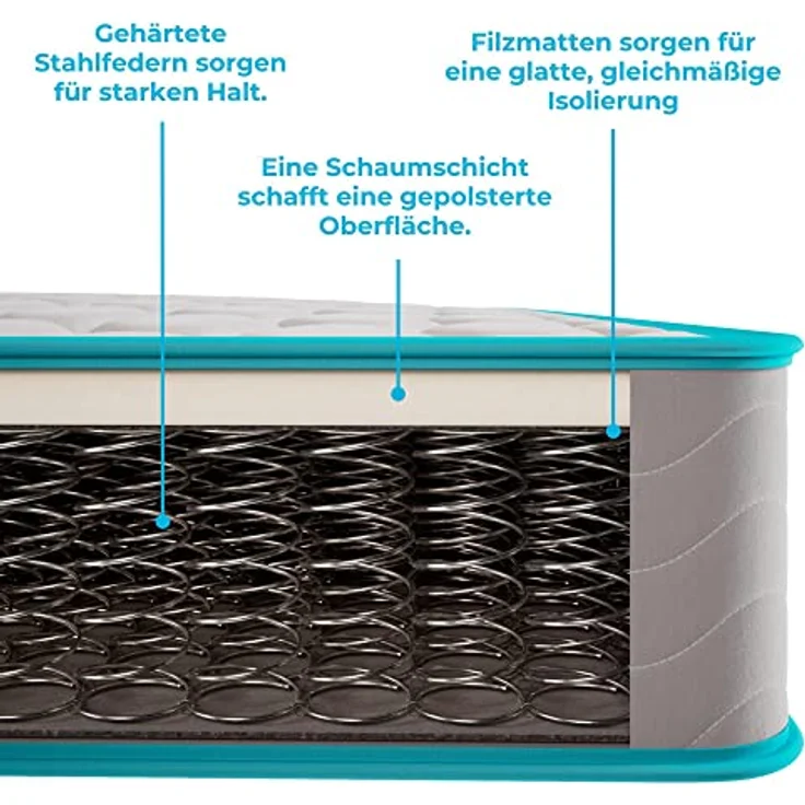 Linenspa Bett 180x200 cm mit Matratze und Lattenrost – 33 cm hohes Bettgestell mit 15 cm Federkernmatratze – Metallbett klappbar – Bild 4