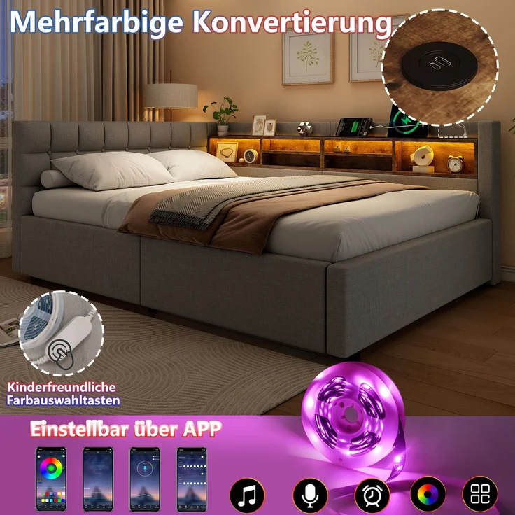 Daybett, Tagesbett, Schlafsofa,140x200 cm, Ohne Matratze, Hydraulische Lagerung, mit dimmbarer LED-Leiste, mit praktischem Regal, mit USB-Anschluss,Grau – Bild 10