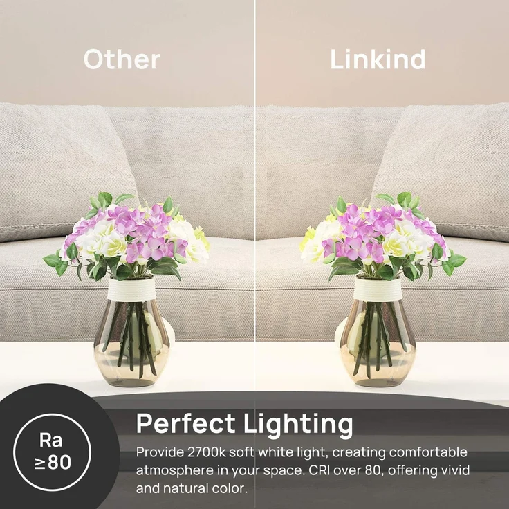 Linkind E14 Dimmbar 4.5W Golf P45/G45 Lampe, ersetzt 40 Watt, 2700K Warmweiß E14 LED mit 470Lm Helligkeit, dimmbar E14 Energiesparlampe, 6 Stück – Bild 8