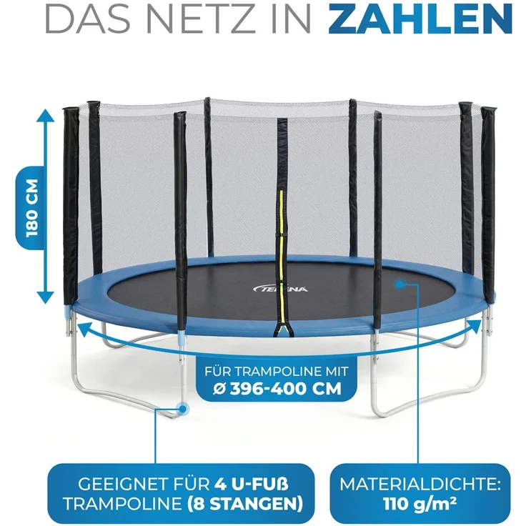 Terena Premium Ersatznetz Sicherheitsnetz für Trampolin 396 cm – Bild 4