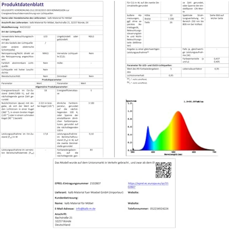 kalb Spectraline LED Badezimmerleuchte 120cm, IP44, 18W, Chrom, Warmweiß, 2221 Lumen – Bild 7