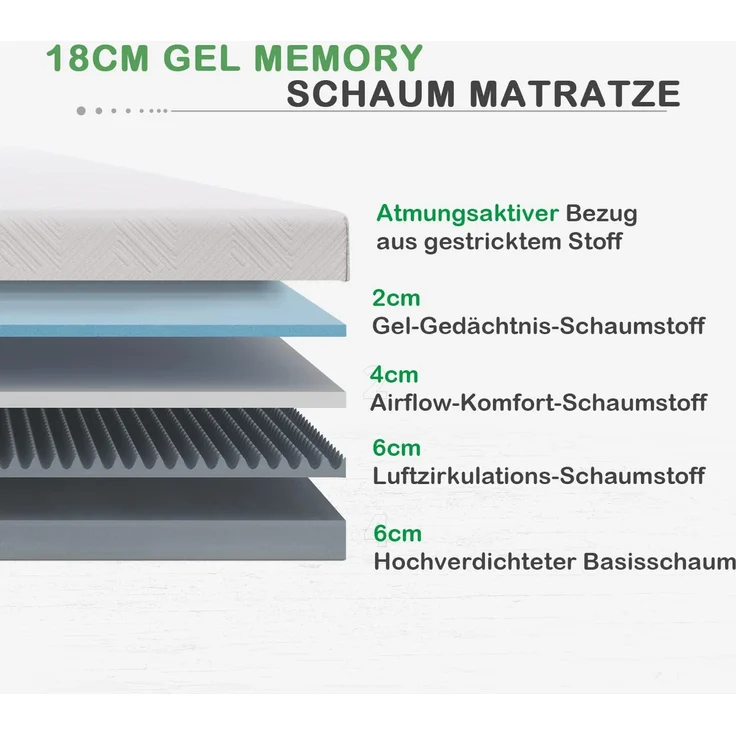 Novilla Matratze 160x190 cm H3 Gel Memory Foam Kaltschaummatratze 7 Zonen Schaumstoff Rollmatratze Bambusfasern Atmungsaktiv Oeko-Tex 18cm – Bild 2