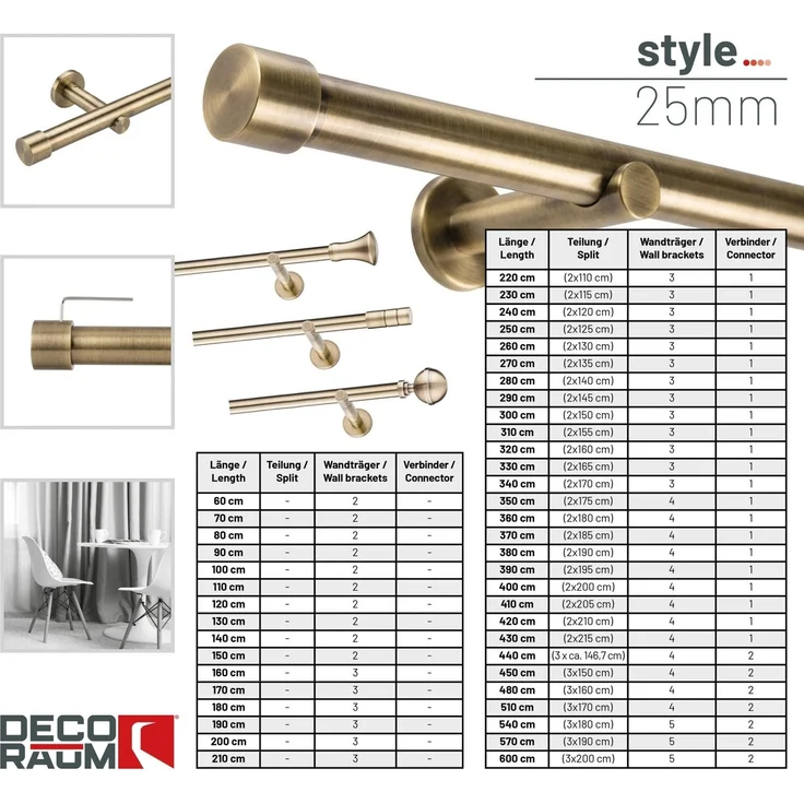 Deco-Raum® Gardinenstange 25mm 1-läufig Kappe | Länge: 410cm | Material: Metall | Farbe: Schwarz – Bild 8