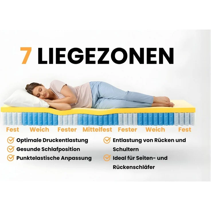 Taschenfederkernmatratze mit KOKOS 7-Zonen 20 cm hoch Härtegrad H4, Deine Möbel 24, 20 cm hoch, (Set, 1-tlg), 7 Zonen, Bezug waschbar, Punktelastisch, mit Kokosmatte – Bild 4
