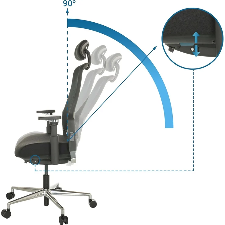 hjh OFFICE Profi Bürostuhl TERARO AX Ergonomischer Drehstuhl mit höhenverstellbarer Rückenlehne und Kopfstütze, Stoff/Netz Schwarz, 608995 – Bild 4