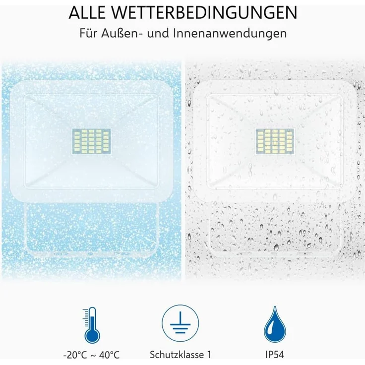 LED Flutlichtstrahler Aluminium Weiß Sicherheitsglas, 10 Watt, IP54 – Bild 5