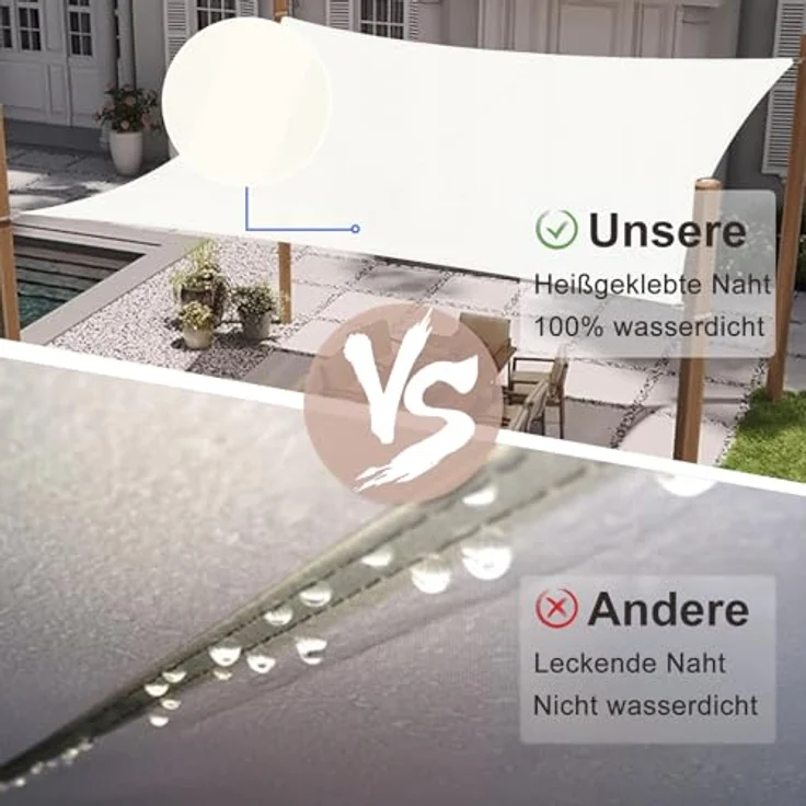 SUNNY GUARD Sonnensegel Wasserdicht 2.5x3.5m Rechteckig Sonnenschutz Wetterschutz Segel Baldachin UV Schutz für Balkon Terrasse Garten, Creme – Bild 4