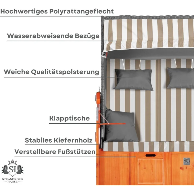 Strandkorb Hanse Ostsee Klassik XXL 2,5 Sitzer - Creme Weiß Blockstreifen, 160 x 166 x 78 cm – Bild 6