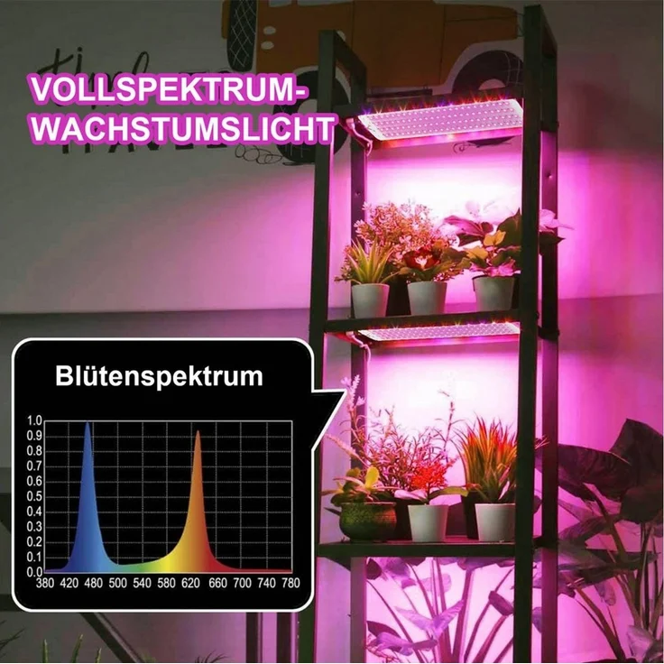 Jibenhome Pflanzenlampe 26 x 5 cm USB LED Pflanzenlampe 1/2/3/4 Panels Timer, Dimmbare, 96 LEDs, Pink-violett-1 Panel, 4.5 W/9 W/13.5 W/18 W – Bild 4