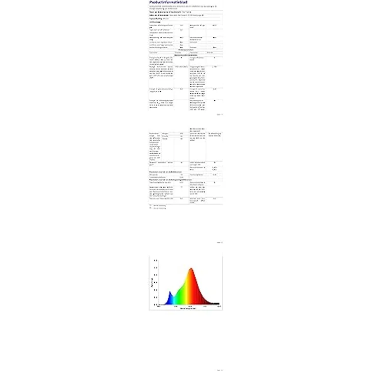 LED-Leuchtmittel ,Clear', E27, 4W, 470lm, Birnenform, warmweiß – Bild 9