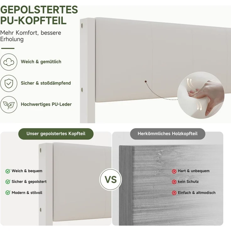 Odikalo Kinderbett Jugendbett 90x200, mit LED USB und Schubladen (mit PU-gepolstertes Kopfteil, Tagesbett, L-förmiges Holzbett, Daybett mit Regale und Schränken) – Bild 3