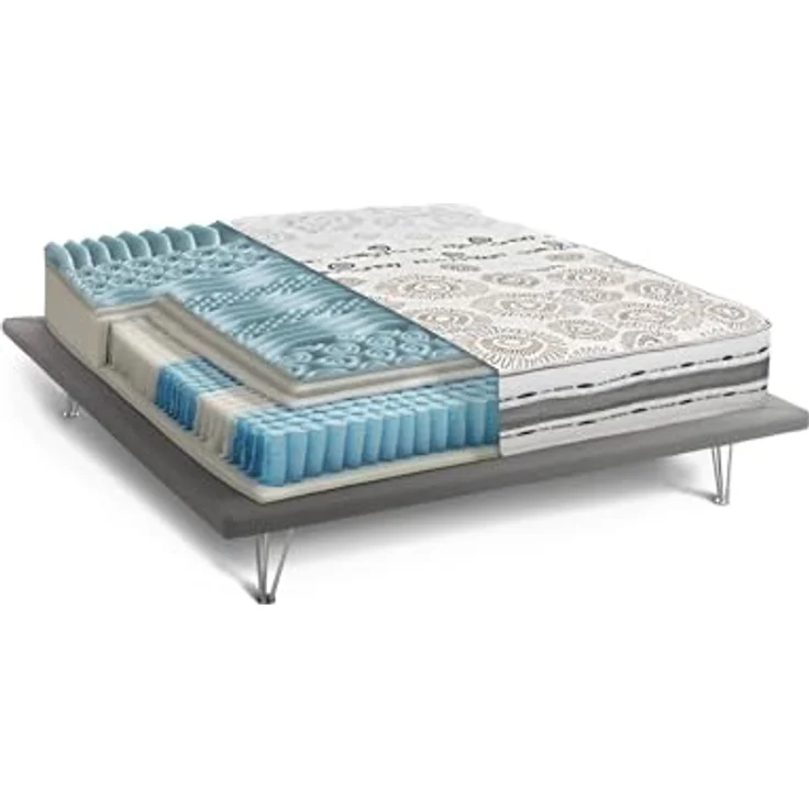 Talamo Italia - Delia-Doppelmatratze, abnehmbarer Bezug aus Memory-Schaum und unabhängigen Mikrofedern, 100 % Made in Italy, milbenhemmend und hypoallergen, 120 x 190 x 25 cm – Bild 3