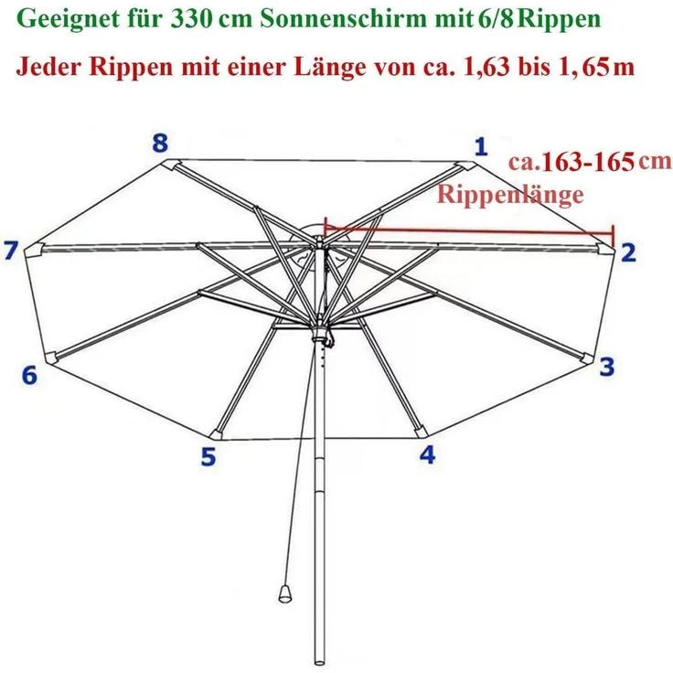 NAFGQIY Sonnenschirm Ersatzbezug 330cm 8 Streben Beige/Khaki/Anthrazit - UV Schutz 80, Windfest, Stabil für Terrasse & Garten – Bild 2