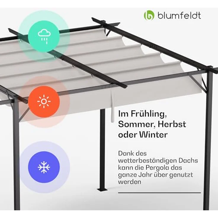 Blumfeldt Pavillon 3x3, Wetterfestes Polyesterdach, Pulverbeschichteter Stahlrahmen, Wasserdicht, Einfache Montage, Ganzjährig Nutzbar – Bild 5