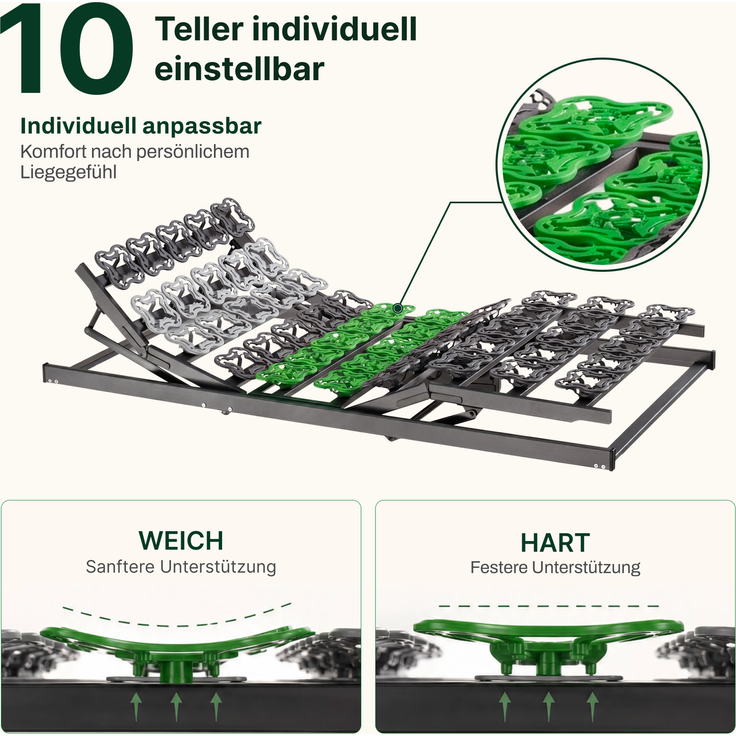 Graf Schlafsysteme LEO PLANE Elektrischer 5-Zonen Tellerlattenrost Tellerrahmen Lattenrost Montiert 100x200 cm – Bild 6