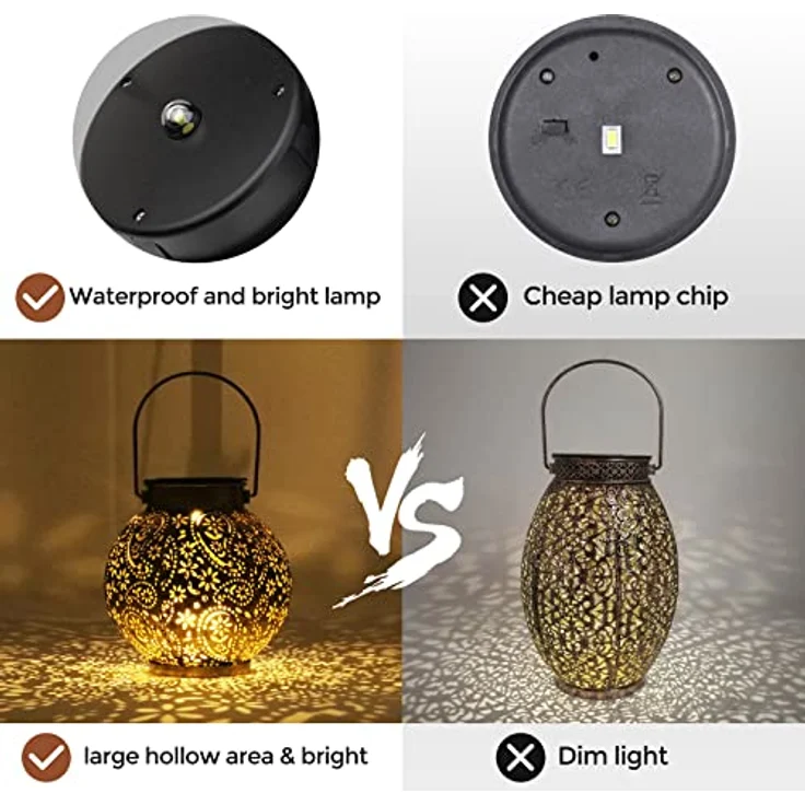 Solarlaterne für Außen, 2 Stück Solarlampen Balkon Deko, Outdoor IP65 Wasserdicht Gartendeko für Draußen, LED Vintage Laterne Hängend für Veranda, Garten Dekorationen Terrasse Rasen Hof Gehweg – Bild 8