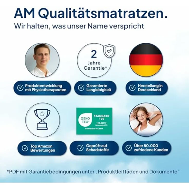 AM Qualitätsmatratzen, Topper Komfortschaum in weich & fest, Bezug waschbar, Verfügbar in H2 & H4, 6 cm hoch, Komfortschaum, 80x200 cm – Bild 9