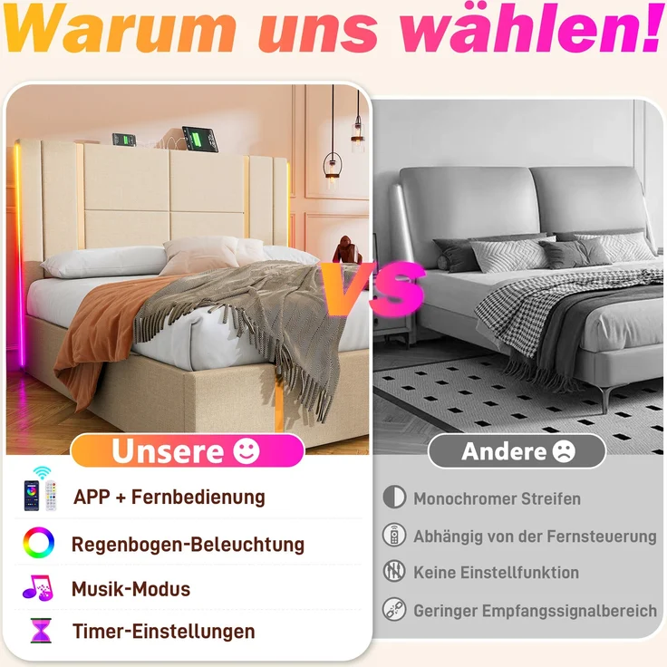 Polsterbett aus Leinen mit LED & USB-Anschluss, Stauraum, 90x200 cm, Beige, ohne Matratze – Bild 7