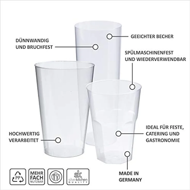 Silverkitchen 25x Cocktailbecher 200ml - Wiederverwendbare Partybecher Cocktail Becher aus Hartplastik Mehrwegtrinkbecher Made In Germany, Glasklar – Bild 5