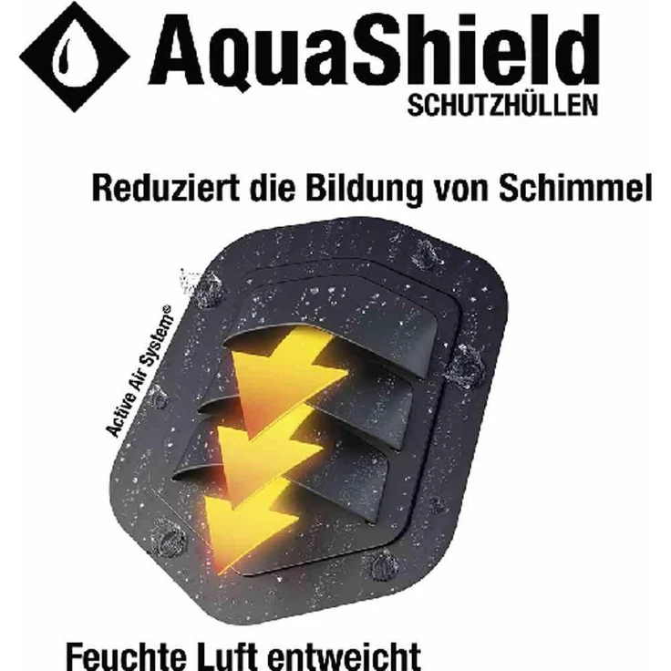 Siena Garden AQUASHIELD Universalplane 312x105xH104 cm aus Polyester M29455 – Bild 2