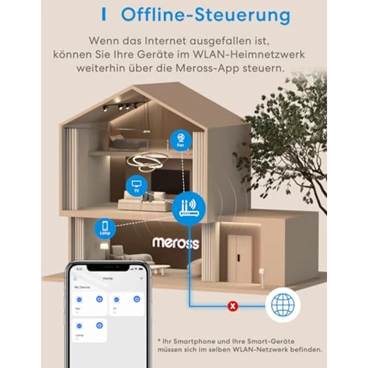 meross WLAN LED Nachttischlampe Funktioniert mit Apple HomeKit, Dimmbar RGBCW Atmosphäre Touch Nachtlampe für Schlafzimmer Wohnzimmer, Smart Nachtlicht Funktioniert mit Alexa, Google Home – Bild 10
