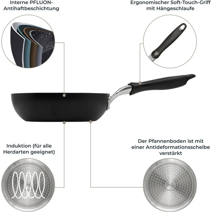 RESTO Kitchenware Wok Antares, Bratpfanne antihaftbeschichtet und spülmaschinenfest, Aluminium (1-tlg), Induktion, für alle Herdarten geeignet – Bild 3