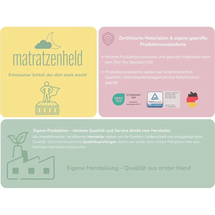Matratzenheld Wellness Matratze | Made in Germany | Orthopädische 7-Zonen Kaltschaummatratze | produziert in Deutschland | Härtegrad 4 (H4) 100-120 kg | Öko-Tex Zertifiziert | Höhe 18cm | 180x200 cm – Bild 7