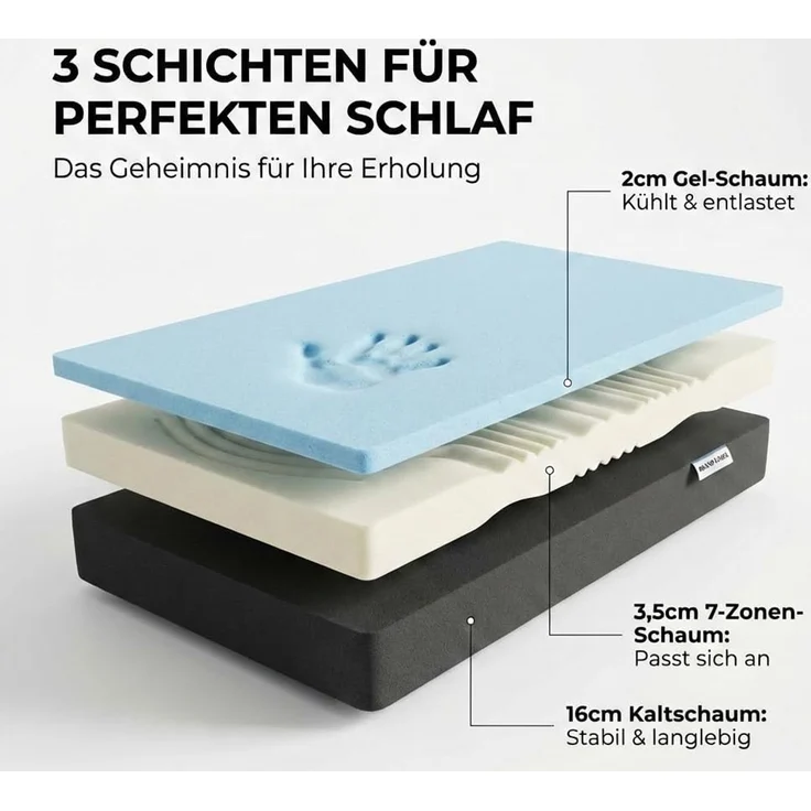 Hybridschaum-Matratze 7 Zonen Komfortschaum-Matratze mit Gel-Memory Foam in 2 Härtegrade, KNERST, Matratze 7 Zonen, 2 Härtegraden – Bild 3