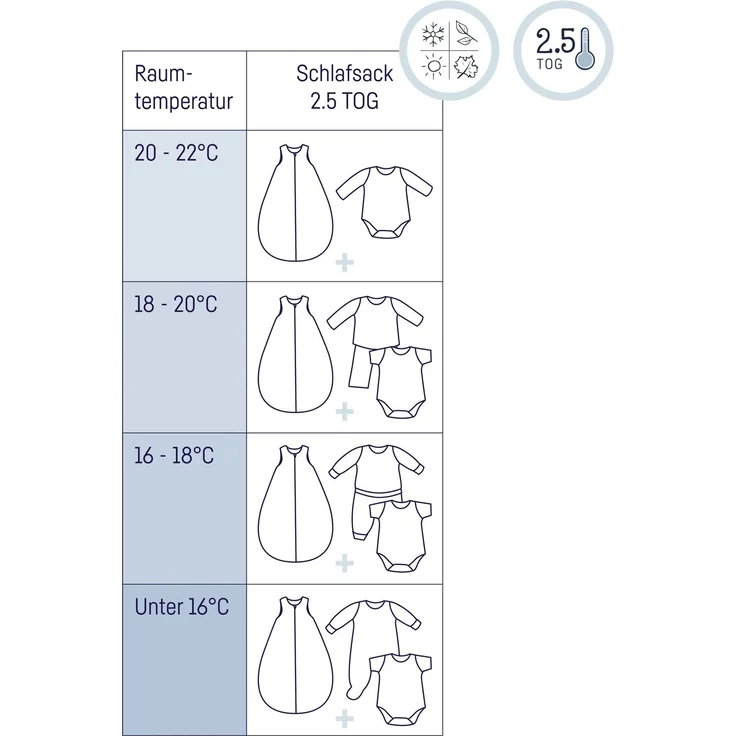 Julius Zöllner Babyschlafsack Musselin, 100% Musselin-Baumwolle / Füllung: Vlies aus 100% Polyester sand, 56/62 – Bild 8