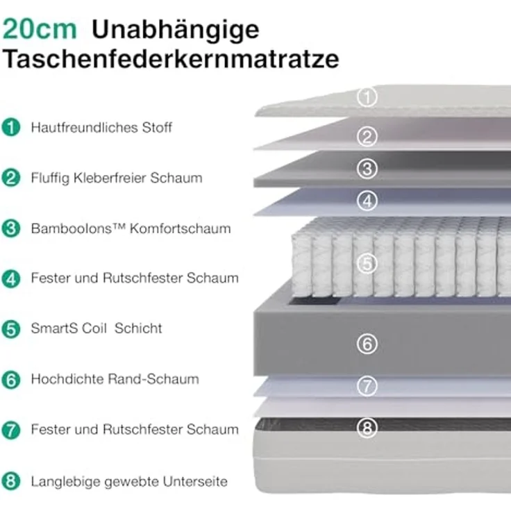 Novilla Matratze 180x200 Taschenfederkernmatratze 7-Zonen H2/H3 atmungsaktivem Bezug & Komfortschaum Öko-Tex & CertiPUR-US Zertifiziert – Federkernmatratze für Einzelbett & Doppelbett Höhe 20 cm – Bild 2