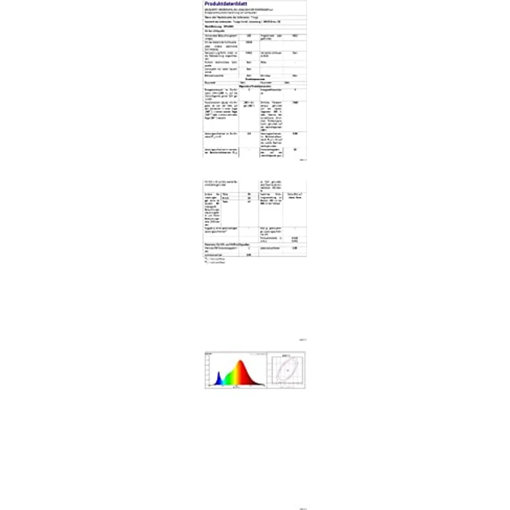 TRANGO LED-Leuchtmittel, 5er Set MR16030 LED Leuchtmittel mit MR16 Fassung zum Austausch von herkömmlichen Halogen Leuchtmittel MR16 I GU5.3 I G4 12 Volt 3000K warmweiß, 5 St, Glühlampe, Reflektor Lampe, LED Birnen – Bild 7