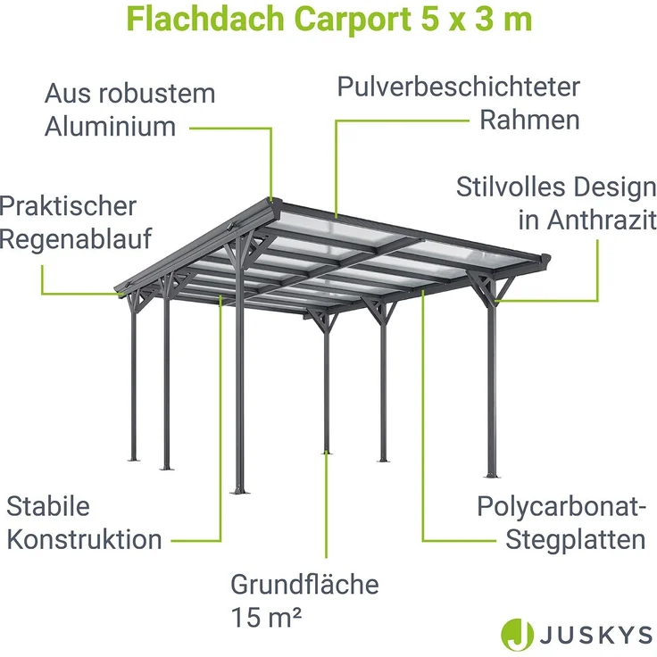 Juskys Carport mit Flachdach 5x3 m - Überdachung aus Aluminium mit Doppelstegplatten - Unterstand für Autos - freistehende Montage - Dunkelgrau – Bild 3