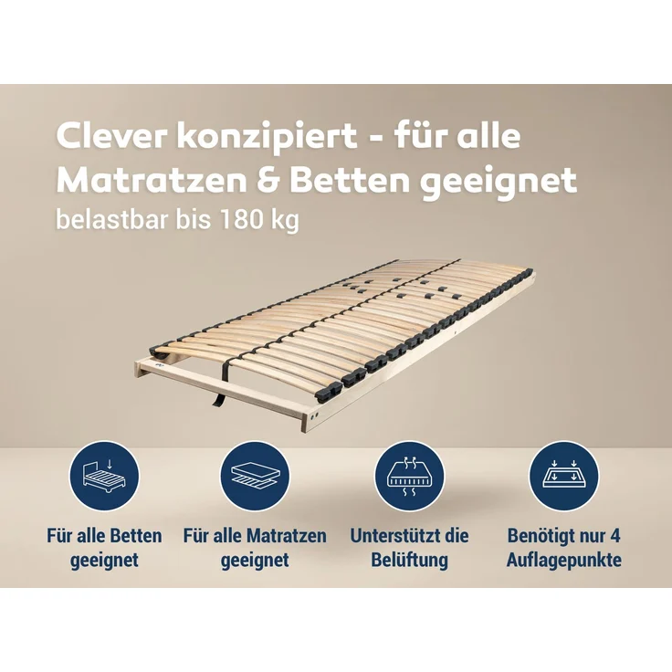 Max NV Lattenrost Set, 2 x 90x200 cm – Bild 3