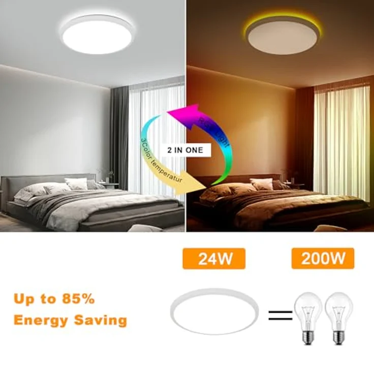 Comely LED Deckenlampe 28cm Rund 24W Dimmbar mit Fernbedienung RGB Hintergrundbeleuchtung IP44 Badezimmerlampe Deckenleuchte für Küche Flur Wohnzimmer Schlafzimmer – Bild 3