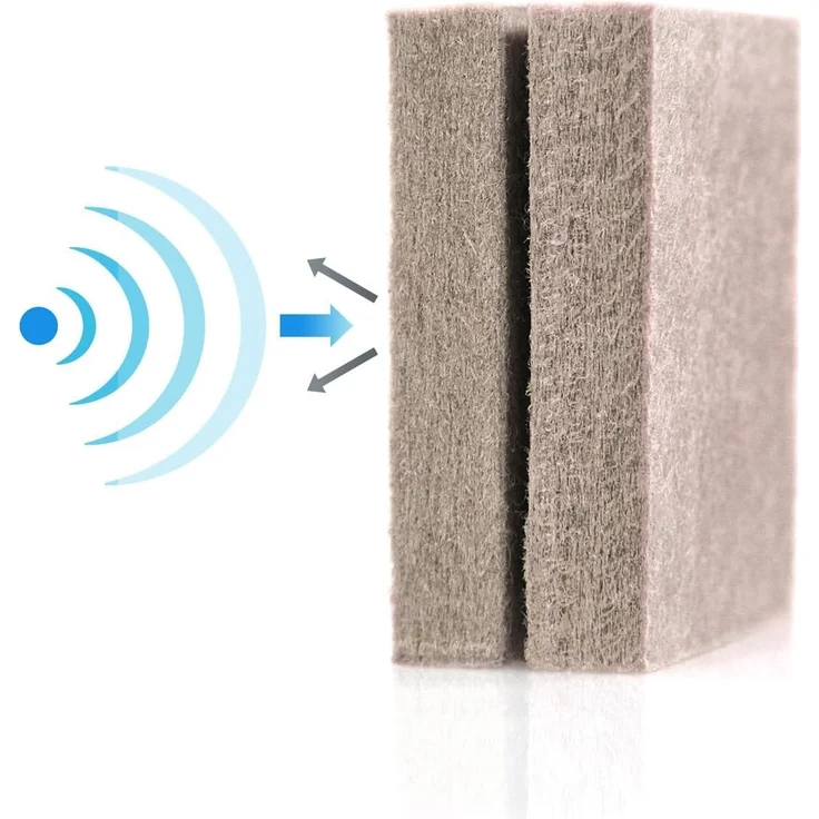 hjh OFFICE Mobile Akustik Trennwand einzeln 177 x 60 cm FLEXMIUT Stoff Taupe Raumteiler Mittelpanel mit Rollen & Gleiter 891003 – Bild 8